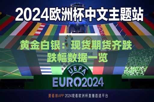 黄金白银：现货期货齐跌 跌幅数据一览  第1张