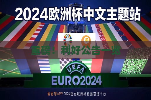 重磅！利好公告一览