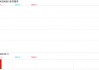 金科服务：预计2024年净亏损最多7亿元，主要因关联方重整对未偿还应收款计提减值拨备