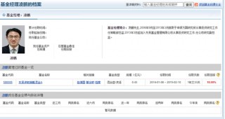 《繁华渐逝》刷屏！国联基金前基金经理寇文红大作