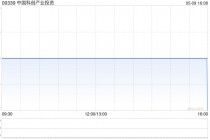 中国科创产业投资拟以“2供1”基准进行供股 净筹约950万港元