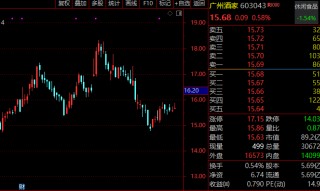 更高9999元！预制菜在一片骂声中卖爆，多家上市公司涉足，一二线城市年轻人成消费主力军