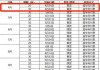 今年首期超长期特别国债“上新” 央行4月将大规模加量续作MLF