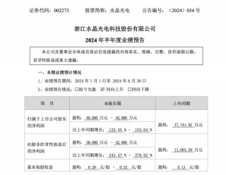 280亿巨头突发！实控人被立案并留置！