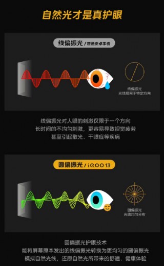 起售价不变 iQOO把标准版升级成了Pro