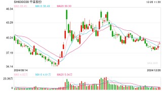 中直股份控股股东进一步收购公司股权 每股 *** 价格拟定为39.76元