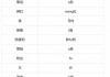 主播提“挣钱”被限流？抖音副总裁辟谣