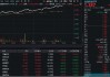 尾盘涨幅持续扩大！金融科技ETF（159851）飙涨超8%，资金申购2.44亿份！艾融软件冲击30CM涨停