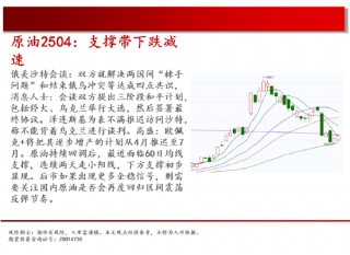 中天期货:螺纹短线反弹 螺纹震荡偏弱