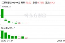 江顺科技：公司主要产品精密机械零部件下游主要应用于轨道交通、新能源风电及工程机械等行业