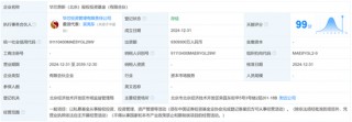 大基金三期，重磅出手！