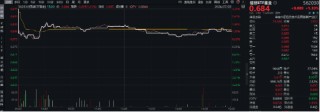 微软宕机，信创有望腾龙而起？重仓软件开发行业的信创ETF基金（562030）盘中涨超2%，三六零涨逾3%
