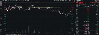 芯片突传利好！大摩唱多台积电，半导体迎“喜报潮”！领益智造近20日累涨51%，电子ETF（515260）盘中涨逾1%