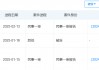 吴德生上任首年巨亏1.88亿！瑞泰人寿深陷多省诉讼泥潭 15年仅1年盈利