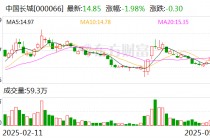 中国长城：公司关注相关产品在人形机器人领域的应用前景