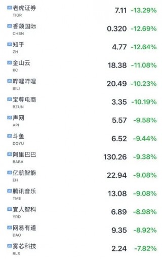 刚刚，全线暴跌，超28万人爆仓！特朗普、普京最新表态