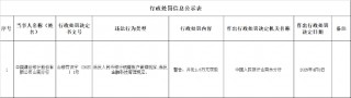 建设银行山南分行被罚1.5万元：违反人民币银行结算账户管理规定 金融科技管理规定