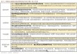 招商策略：《推动公募基金高质量发展行动方案》对A股可能的影响