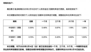 金价再创新高，平台投资金条卖断货