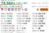 新东方盘前跌超9% 遭麦格理下调H股目标价及经调纯利预测