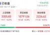 DeepSeek 引爆“AI+”，高研发+高成长股稀缺（附名单）