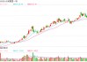 小米入局健身领域，获“爱动健身”15%股权