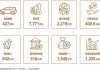 比亚迪2024财报炸场：研发狂砸542亿，净利润狂飙34%，王传福要掀翻全球汽车版图