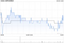 旭辉控股集团前4个月累计合同销售额约71.6亿元