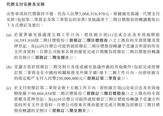 涉及万达商管股权 *** ，碧桂园提前兑付“22碧地03”债券本金及利息
