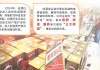 白酒业步入调整周期 茅台“三大转型”巩固市场