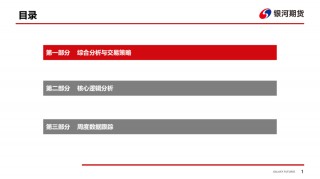 【原木周报】下游需求不及预期，现货反弹乏力