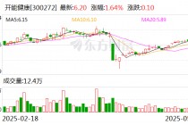 开能健康：拟受让原能集团700万股股份