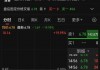 被 *** 立案，豆神教育“20CM”跌停！