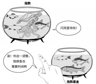【金融教育宣传月】三折漫画 | 稳中向好，您还没分清指数基金和指数之间的偏差？