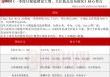 或迎又一波“上新潮”！AI眼镜产业动态解读