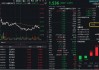 金融科技局部活跃，汇金科技逆市涨超3%，金融科技ETF（159851）获资金抢筹！提前埋伏A股行情？