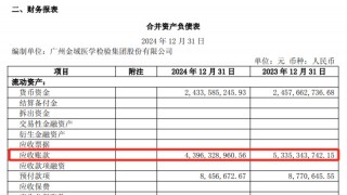 金域医学净利暴跌 159.26％，股东高位套现90 亿元，坏账阴云难散