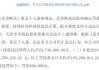 罚没3.25亿元！仙琚制药等三家公司涉嫌原料药垄断