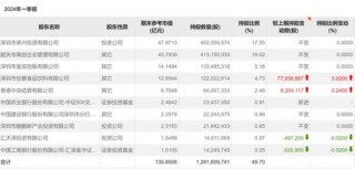 总裁遭“削权” 董事提反对！