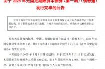 工商银行：400亿元无固定期限资本债券发行完毕