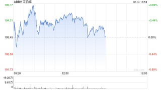 艾伯维任命CEO为董事长 7月1日生效