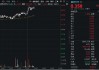 继续上攻！医疗ETF（512170）飙涨5%！AI医疗大爆发，迪安诊断20CM涨停！CXO同步冲高，药明康德涨超5%
