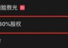 1元拍下公司80%股权！靠谱吗？