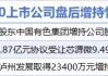 3月10日增减持汇总：中色股份等3股增持 大中矿业等7股减持（表）