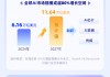 人工智能迎重磅指引！强调突出应用导向，推动人工智能发展，坚持自立自强