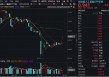 AI“算力+应用”齐爆发，创业板人工智能领跑超4%，159363“智取”三连阳！机构：布局时点或逐步临近