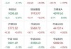 刚刚！11天10板大牛股发声！主力大幅出逃这些股