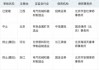 年内第二单！深交所IPO受理再开闸，力源海纳拟募资11亿冲击创业板
