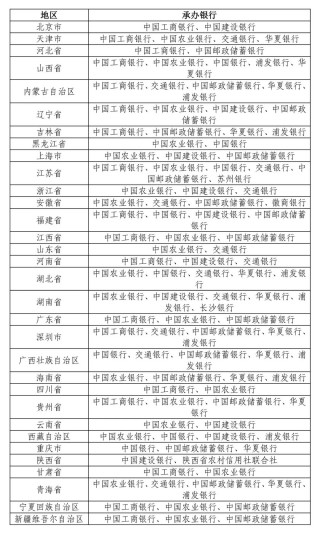 中国人民银行定于2024年7月31日起陆续发行东北虎豹国家公园纪念币
