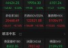 爆发！中国资产飙升